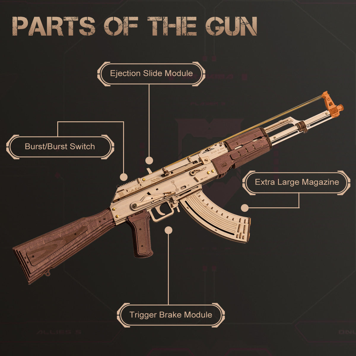 ROKR AK-47 Assault Rifle LQ901 wooden puzzle parts-of-the-gun diagram labeling ejection slide module, burst switch, extra-large magazine and trigger brake
