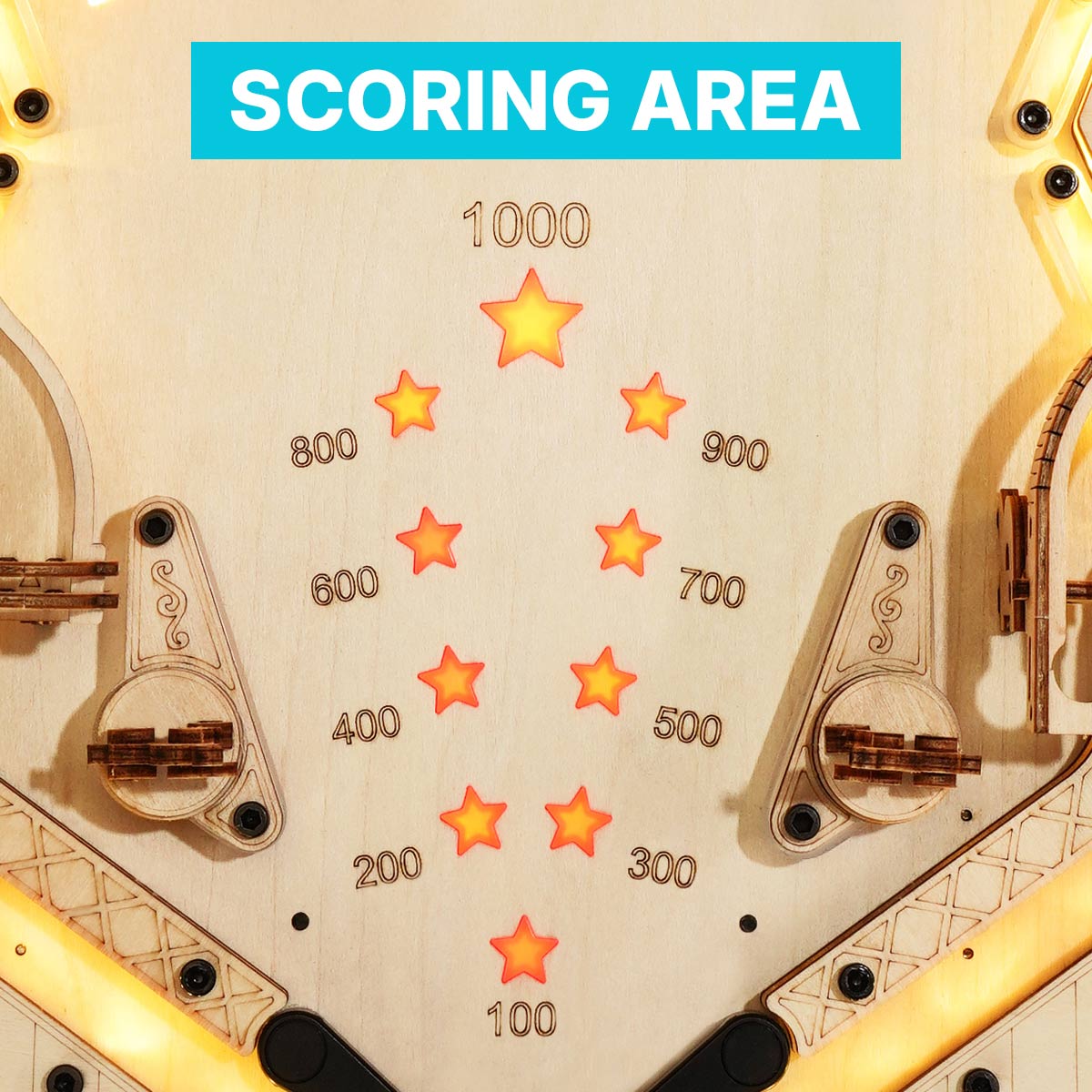 ROKR 3D Pinball Machine wooden puzzle scoring area close-up showing illuminated orange star targets arranged in a semicircle from 100 to 1000 points with flipper paddles