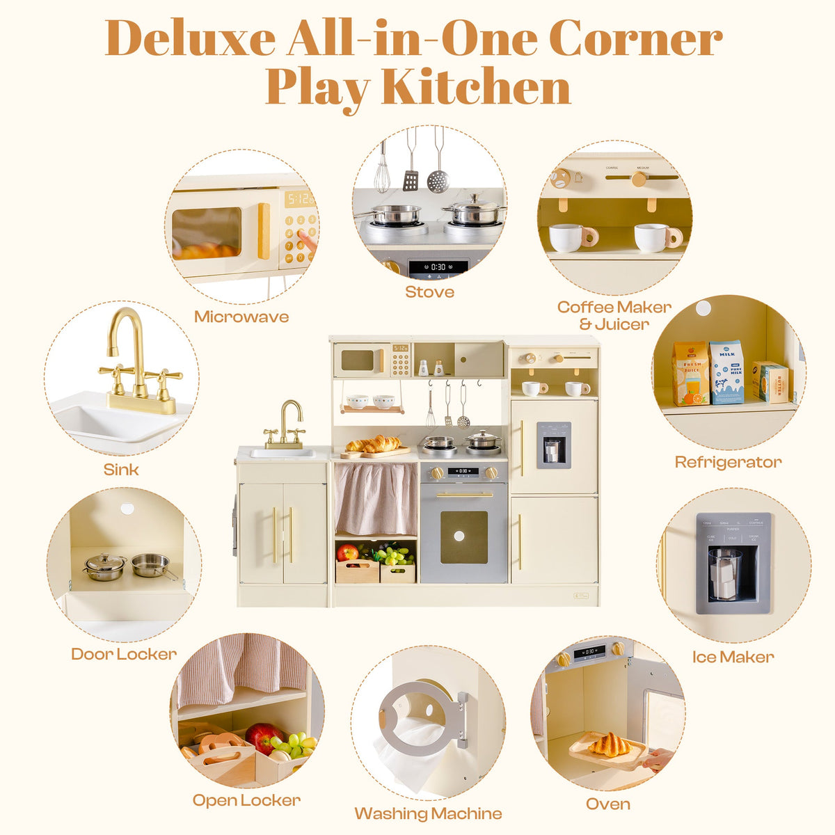ROBUD deluxe all-in-one corner play kitchen diagram with labelled features including sink oven refrigerator and ice maker.