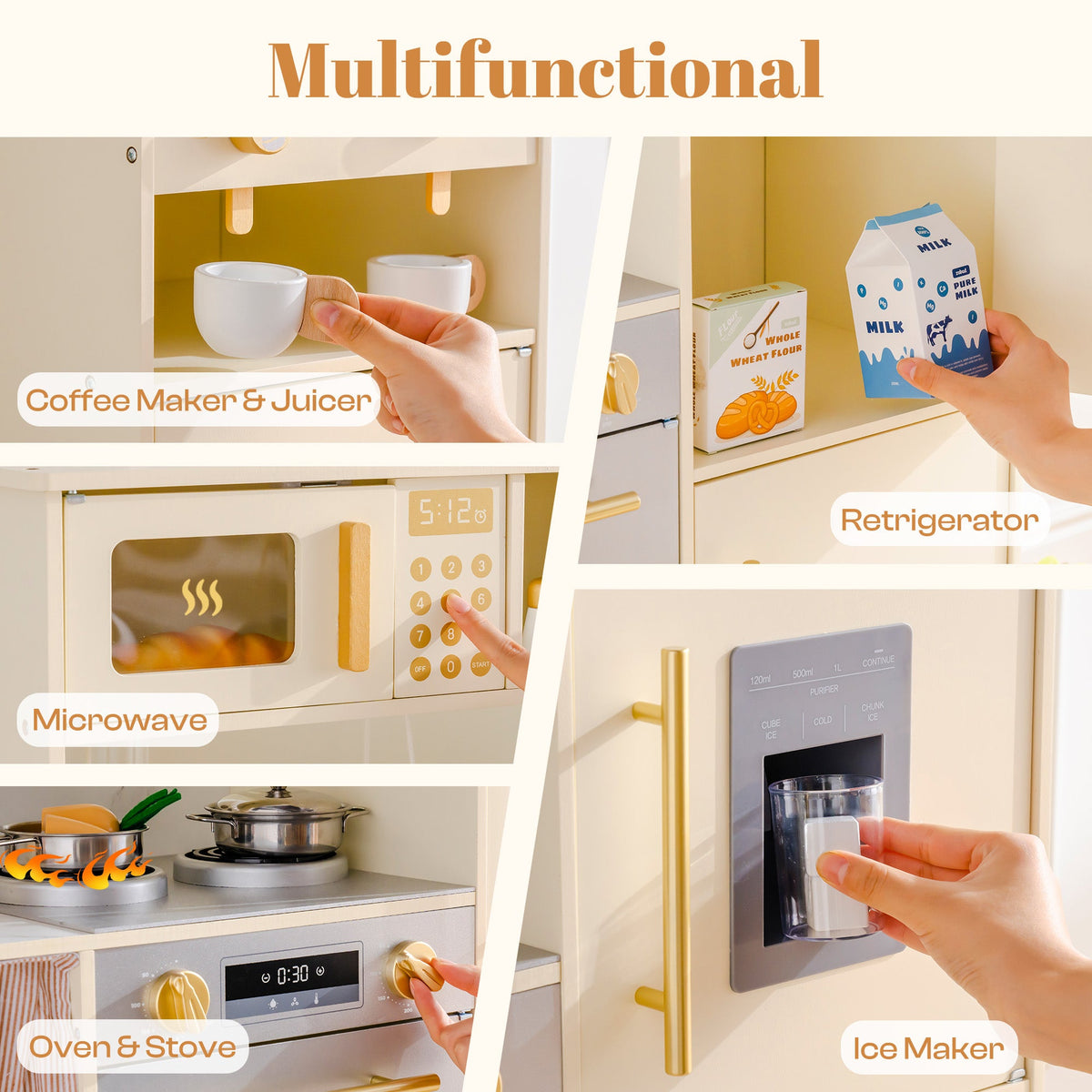 ROBUD multifunctional kitchen playset feature grid showing coffee maker microwave oven refrigerator and ice maker.