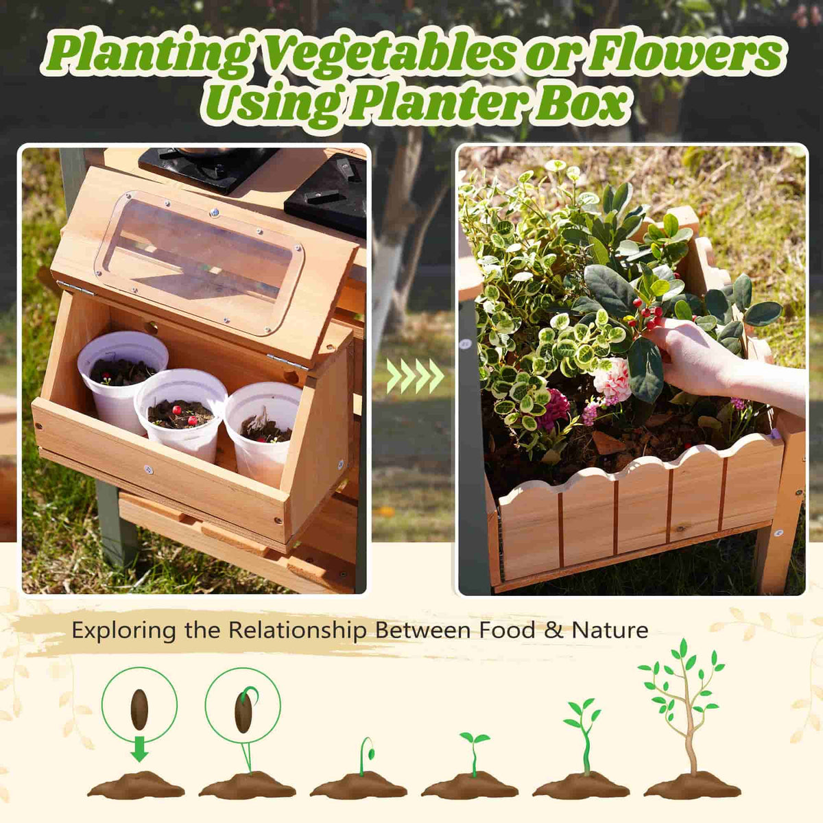 ROBUD outdoor wooden mud kitchen planting feature infographic showing seed cups in flip-lid storage and hand tending a blooming outdoor planter box filled with flowers