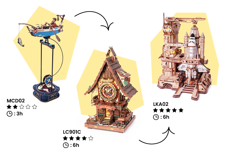 Robotime Level Up with 3D Wooden Puzzle banner showing fishing boat model MCD02 cuckoo clock LC901C and space rocket LKA02 on yellow background