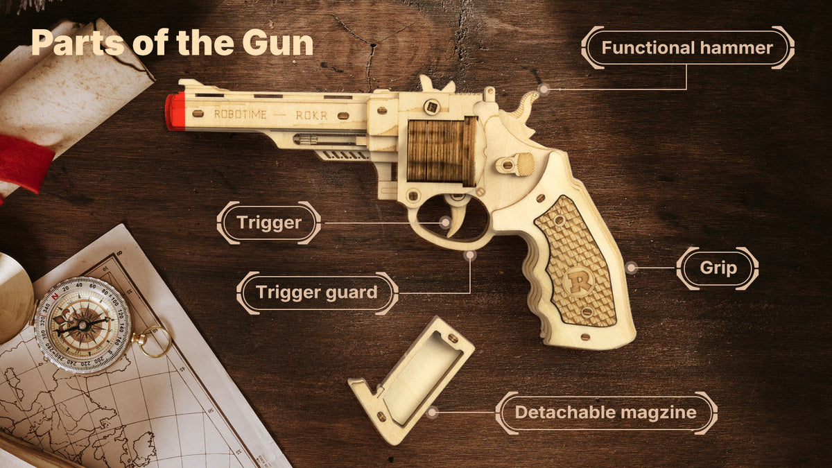 ROKR Corsac M60 wooden revolver LQ401 parts diagram on a dark wood surface with compass and map props, labeling functional hammer, trigger, trigger guard, grip, and detachable magazine