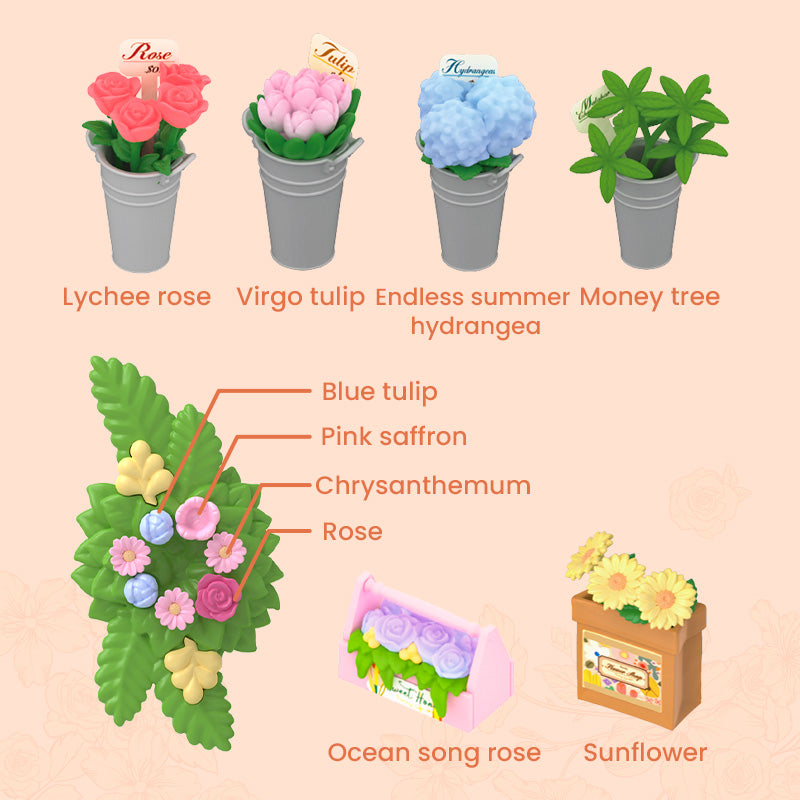 Immer frische Blumen