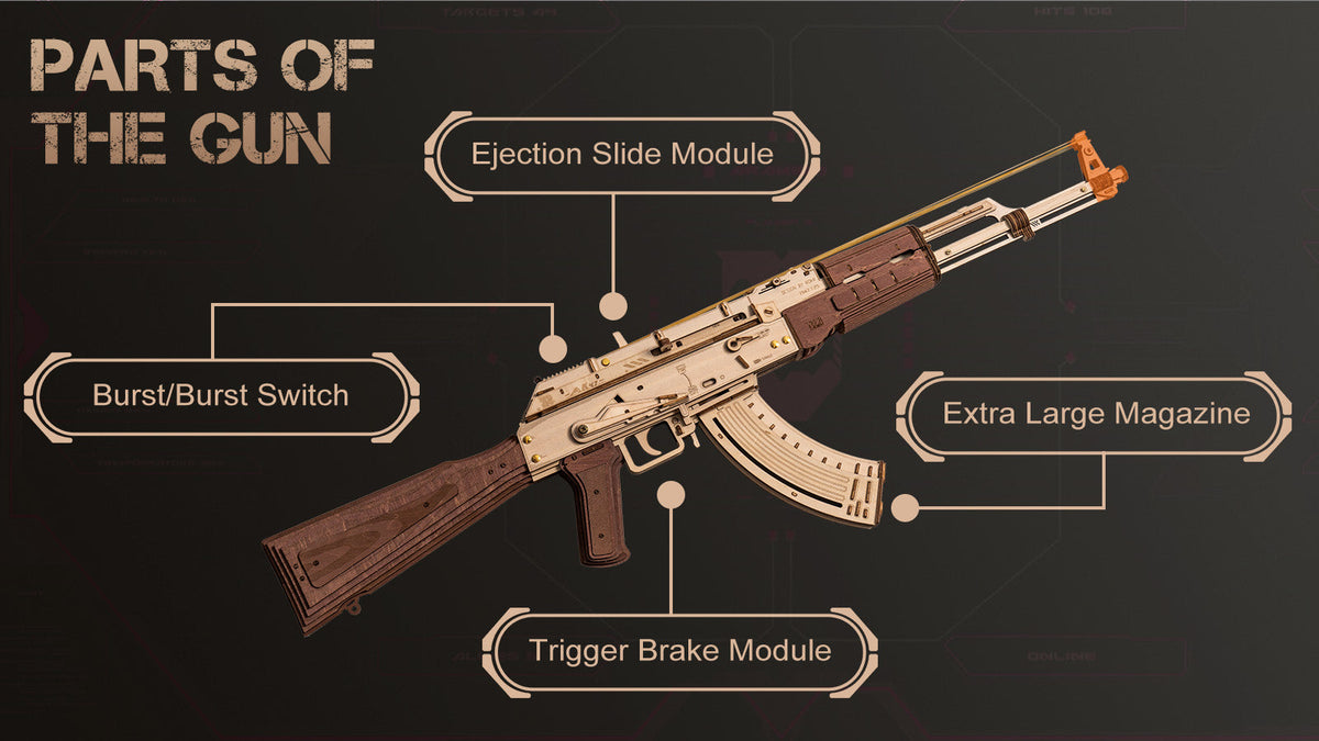 ROKR AK-47 Assault Rifle LQ901 wooden puzzle wide parts diagram on dark background labeling ejection slide, burst switch, large magazine and trigger brake