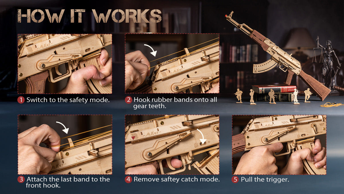 ROKR AK-47 Assault Rifle LQ901 how-it-works step guide showing five steps from safety mode to loading rubber bands and pulling the trigger