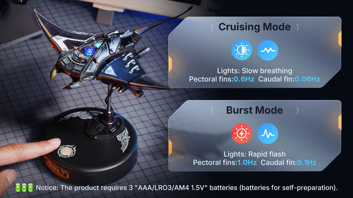 ROKR Manta Ray MI06 cruising mode and burst mode comparison showing the model beside a control panel with fin speed and light pattern specs